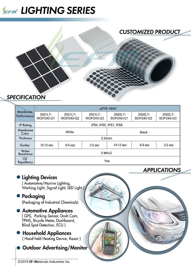 PTFE vent