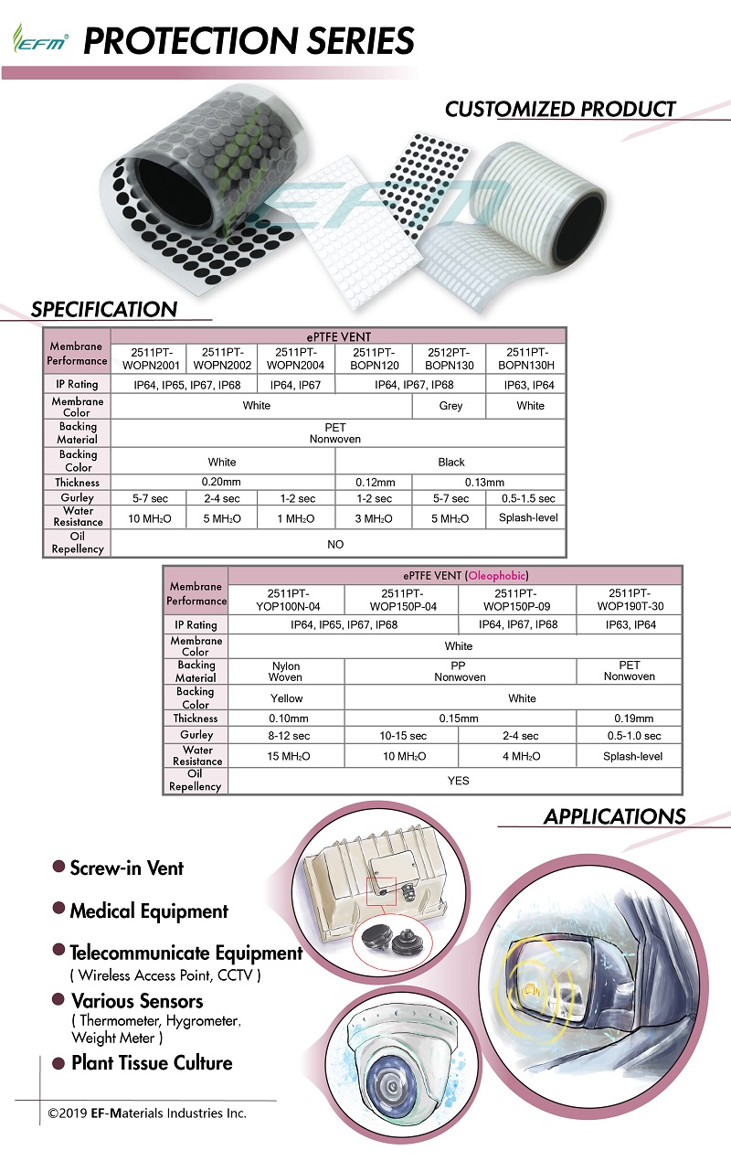 PTFE vent